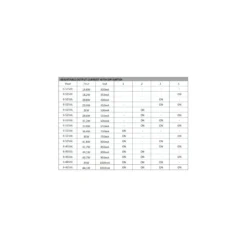 Dotlux LED Drivdon CC 12-40W 300-1050mA 6-52V Push - Passande För central Batteri | Dali-2 Dimbar