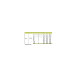 Interlight LED Dream Sirius+ Vit 42W 4620lm - 830-840-857 CCT | Ø600mm - Dali Dimbar