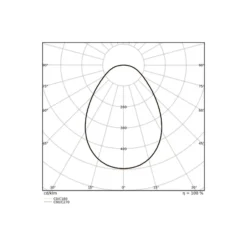Ledvance Downlight Slim Alu Vit 25W 2500lm 90D - 830 Varm Vit | Utskärning 280mm - IP44