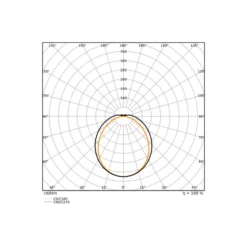 Ledvance LED Allmänbruksarmatur Vattentät Fukttät Flex Grå 34W 5500lm - 830 Varm Vit | 120cm - Dali Dimbar - Ersättare 2x36W