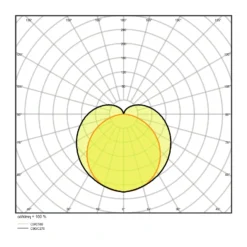Ledvance LED Allmänbruksarmatur Linear Kompakt 20W 2000lm - 840 Kallvit | 120cm