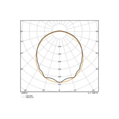 Ledvance LED Allmänbruksarmatur Vattentät Fukttät 58W 8000lm - 840 Kallvit | 150cm - Ersättare 2x58W