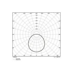 Ledvance LED Allmänbruksarmatur Vattentät Fukttät Combo 50W 7500lm - 840-865 CCT | 150cm - Ersättare 2x58W