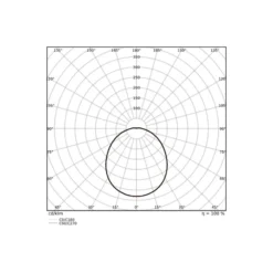 Ledvance LED Allmänbruksarmatur Vattentät Fukttät Combo 32W 4800lm - 840-865 CCT | 120cm - Ersättare 2x36W