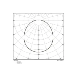 Ledvance LED Allmänbruksarmatur Vattentät Fukttät Combo 32W 4800lm - 840-865 CCT | 120cm - Ersättare 2x36W