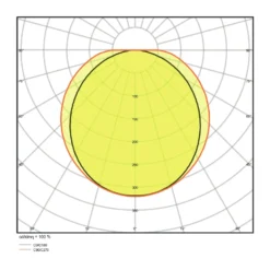 Ledvance LED Allmänbruksarmatur Vattentät Fukttät Value 20W 2400lm - 840 Kallvit | 120cm