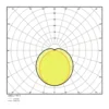 Ledvance LED Allmänbruksarmatur Vattentät Fukttät Special Gen2 22W 2800lm - 840 Kallvit | 120cm