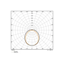 Ledvance LED Allmänbruksarmatur Vattentät Fukttät Flex Grå 42W 6800lm - 830 Varm Vit | 150cm - Dali Dimbar - Ersättare 2x58W