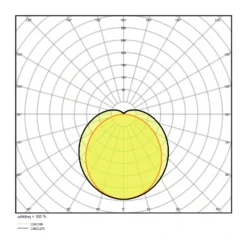 Ledvance LED Allmänbruksarmatur Vattentät Fukttät Special Gen2 30W 3900lm - 840 Kallvit | 150cm