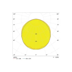 Ledvance LED Allmänbruksarmatur Vattentät Fukttät 80W 10800lm - 865 Dagsljus | 150cm - Ersättare 2x58W