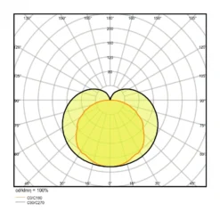 Ledvance LED Allmänbruksarmatur Linear Kompakt Växla 4W 450lm - 840 Kallvit | 30cm