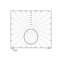 Ledvance LED Allmänbruksarmatur Combo Vit 36W 5400lm - 840-865 CCT | 120cm - Ersättare 2x36W