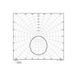 Ledvance LED Allmänbruksarmatur Combo Vit 36W 5400lm - 840-865 CCT | 120cm - Ersättare 2x36W
