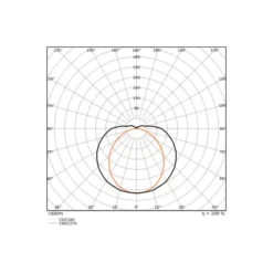 Ledvance LED Allmänbruksarmatur Linear Ultra Output Nöd Gen 2 Stål Vit 27W 4050lm - 830 Varm Vit | 120cm , 3h- Ersättare 2x36W