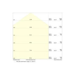 Ledvance LED Allmänbruksarmatur Combo Vit 48W 7200lm - 840-865 CCT | 150cm - Ersättare 2x58W