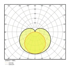 Ledvance LED Allmänbruksarmatur Compact 17W 1800lm - 830 Varm Vit | 150cm - Ersättare 58W