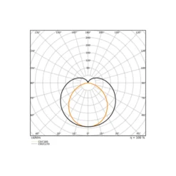 Ledvance LED Allmänbruksarmatur Linear MR Sensor Aluminium Vit 11W 1430lm - 840 Kallvit | 60cm - Rörelsesensor, Ljussensor - Ersättare 1x18W