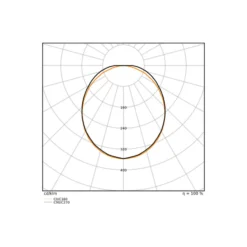 Ledvance LED Allmänbruksarmatur Linjär Surface Stål Vit 45W 6165lm - 840 Kallvit | IP44 - 150cm - Zigbee Dimbar - Ersättare 2x36W