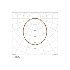 Ledvance LED Allmänbruksarmatur Linjär Surface Stål Vit 45W 5850lm - 830 Varm Vit | IP44 - 150cm - Zigbee Dimbar - Ersättare 2x36W