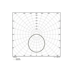 Ledvance LED Allmänbruksarmatur Combo Vit 18W 2700lm - 840-865 CCT | 60cm - Ersättare 1x18W