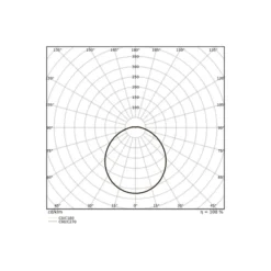 Ledvance LED Allmänbruksarmatur Combo Vit 18W 2700lm - 840-865 CCT | 60cm - Ersättare 1x18W