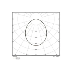 Ledvance LED Downlight Comfort Opal Vit 13W/10W/7W 1430lm/1100lm/770lm 95D - 930-940 CCT | Utskärning 100mm - IP44 - Bästa Färgåtergivning - Dali Dimbar