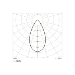 Ledvance LED Downlight Comfort Aluminium Vit 18W 2160lm 55D - 930-940 CCT | 160mm - Utskärning 150mm - IP44 - Bästa Färgåtergivning - UGR<19 - Zigbee Dimbar