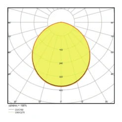 Ledvance LED Downlight Slim Runda DN105 6W 430lm 120D - 865 Dagsljus | 118mm