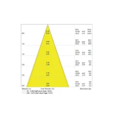 Ledvance LED Downlight Surface IP65 Aluminium Svart 45W 4950lm 36D - 840 Kallvit | IP65