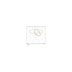 Ledvance LED Gatubelysning Area Urban Lykta Svart 59W 4730lm 165x65D - 830-840 CCT | IP66 - Asymmetrisk