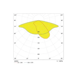 Ledvance LED gatubelysning Area Value Liten SPD Aluminium Grå 45W 5850lm 160x58D - 730 Varm Vit | IP66 - Symmetrisk