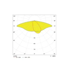 Ledvance LED gatubelysning Area Value Liten SPD Aluminium Grå 30W 4050lm 160x58D - 740 Kallvit | IP66 - Symmetrisk