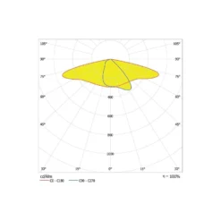 Ledvance LED Gatubelysning Area Large RV35ST Aluminium Grå 90W 11700lm 155X69D - 730 Varm Vit | IP66 - Asymmetrisk