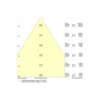 Ledvance LED Highbay Flex Vit 240W 43200lm 70D - 840 Kallvit | IP66 - Dali Dimbar