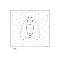 Ledvance LED Highbay High Bay Flex Vit 240W 43200lm - 840 Kallvit| IP66 - Dali Dimbar