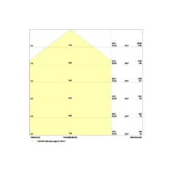 Ledvance LED Highbay Kompakt Svart 83W 10000lm 110D - 865 Dagsljus | IP65