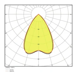 Ledvance LED Linjär IndiviLED 34W 3800lm - 830 Varm Vit | 120x12cm - 3 timmar nödbelysning