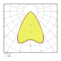 Ledvance LED Linjär IndiviLED 25W 3100lm - 830 Varm Vit | 150x12cm - 3 timmar nödbelysning