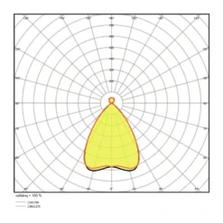 Ledvance LED Linjär Pendellampa IndiviLED 56W 6150lm - 830 Varm Vit | 150x12cm - Direkt/Indirekt