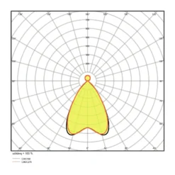 Ledvance LED Linjär Pendellampa IndiviLED 42W 5050lm - 840 Kallvit | 120x12cm - Direkt/Indirekt