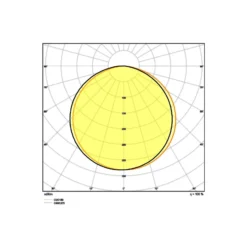 Ledvance Led-Ljusslingor Performance 43W 5030lm 24v - 940 Kallvit | 5M/8mm - Bästa Färgåtergivning