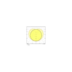 Ledvance LED-ljusslingor Performance 1000 COB 36W 2850lm 24v - 927 Extra Varm Vit | 5M/8mm - Bästa färgåtergivning