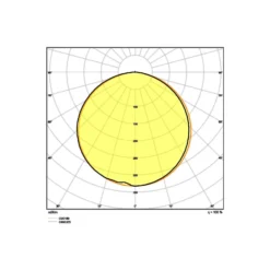 Ledvance Led-Ljusslingor Performance 60W 7020lm 24v - 940 Kallvit | 5M/8mm - Bästa Färgåtergivning