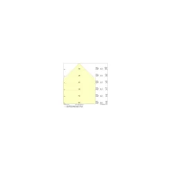 Ledvance LED Lowbay Flex Vit 73W 11680lm 90D - 840 Kallvit | IP66 - Ersättare 250W