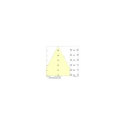 Ledvance LED Lowbay Flex Vit 42W 6510lm 60D - 840 Kallvit | IP66 - Ersättare 200W