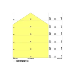 Ledvance LED Panel Comfort 33W 4320lm - 840 Kallvit | 60x60cm - Zigbee Dimbar