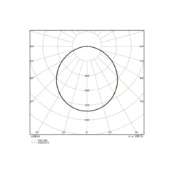 Ledvance LED Panel Compact 30W 4200lm - 840-865 CCT | 60x60cm - UGR <23