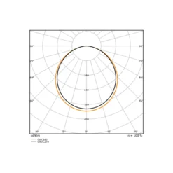 Ledvance LED Panel Compact 42W 5880lm - 830-840 CCT | 120x60cm - UGR <23