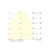 Ledvance LED Panel Flex 30W 4860lm - 840 Kallvit| 60x60cm - UGR <22 - Zigbee Dimbar