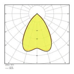Ledvance LED Panel IndiviLED 33W 4000lm - 840 Kallvit | 60x60cm
